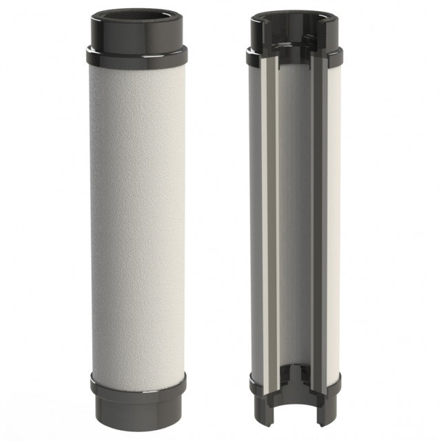 Vapour Adsorption Cartridges - Pro Filters Direct